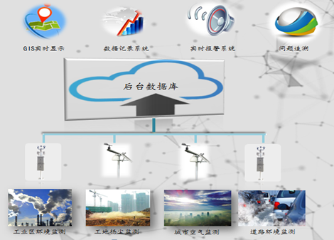 空氣2 空氣2