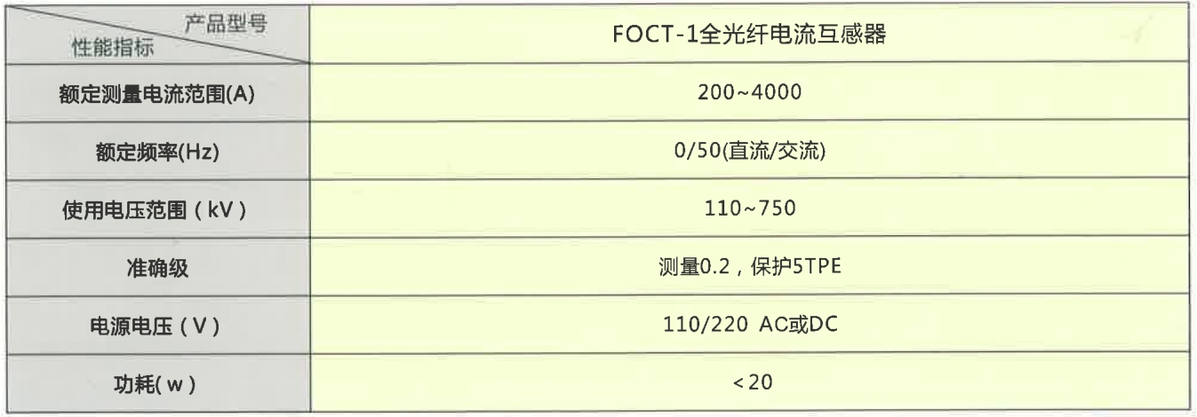全光纖電流互感器參數(shù) 全光纖電流互感器參數(shù)